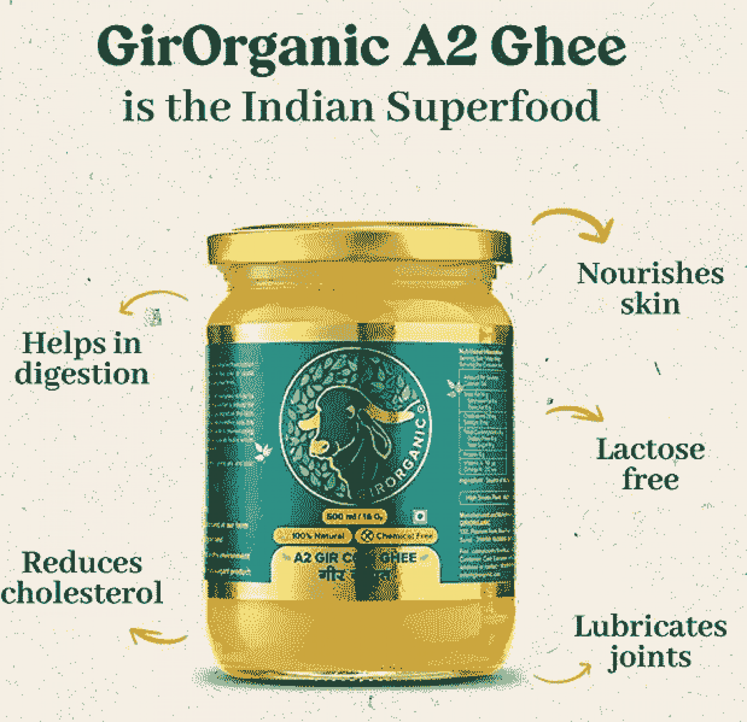 14 Best Ghee Brands in India